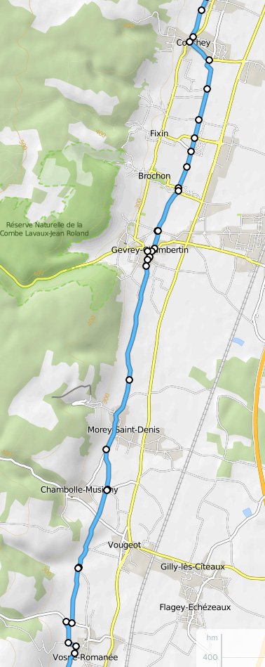 Eurovelo alternate route